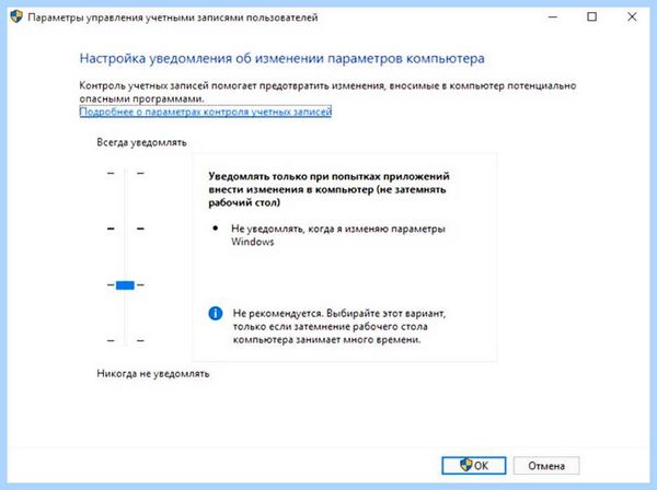 Uac что это такое