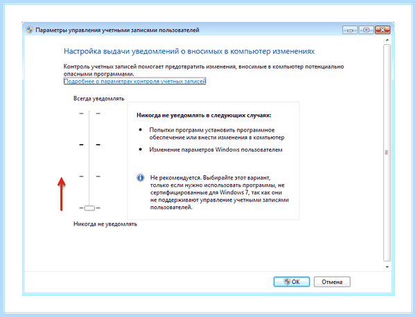 Uac выключен в windows