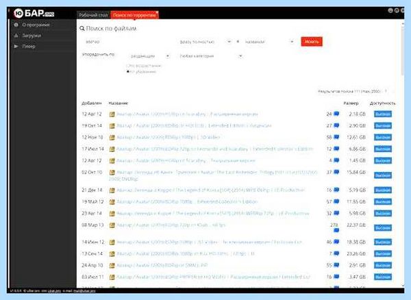 Ubar что такое (ubar, рабочем столе, uBar компьютера, запускаем скачивание, многое другое) Ubar что такое