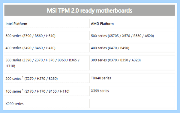 Uefi bios msi (uefi, bios, BIOS UEFI, your BIOS, Boot Mode) Uefi bios msi