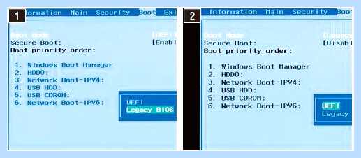 Uefi secure boot что это