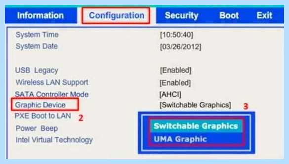 Uma graphic что это