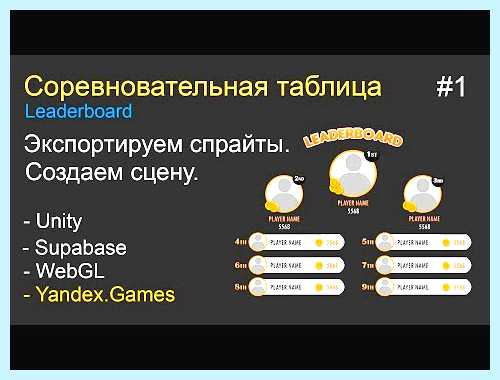 Unity как запустить игру