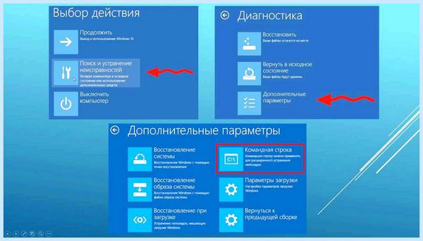 Unmountable boot volume windows 10 на ноутбуке