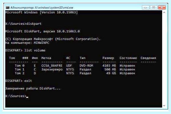 Unmountable boot volume windows 10 на ноутбуке