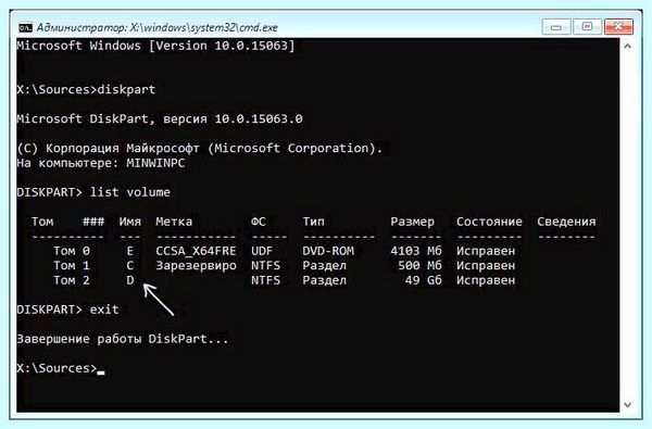 Unmountable boot volume windows (unmountable, boot, volume, windows, системных файлов) Unmountable boot volume windows