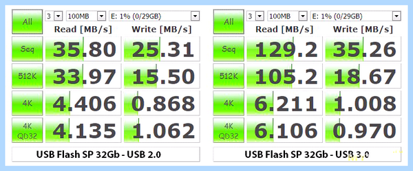 Usb 3 на переднюю панель (передний, панель, февраля 2016, передней панели, переднюю панель) Usb 3 на переднюю панель