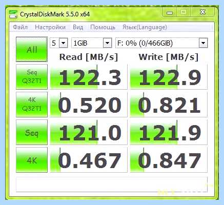 Usb 3 плата расширения