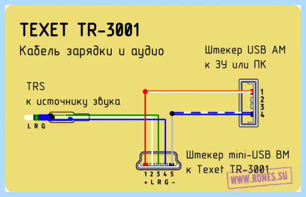 Usb a распайка