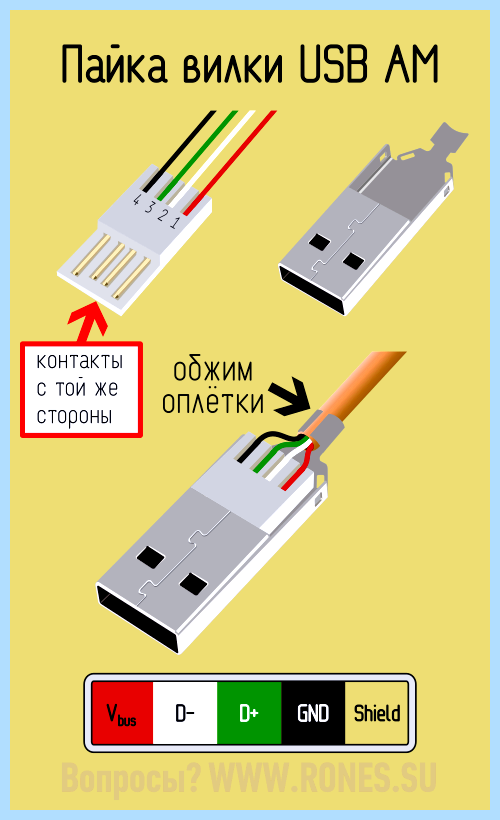 Usb кабель провода по цветам