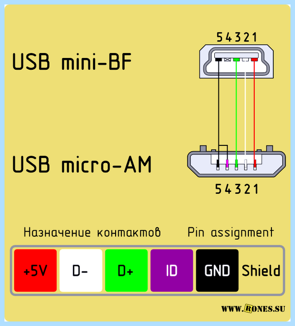 Usb a распайка