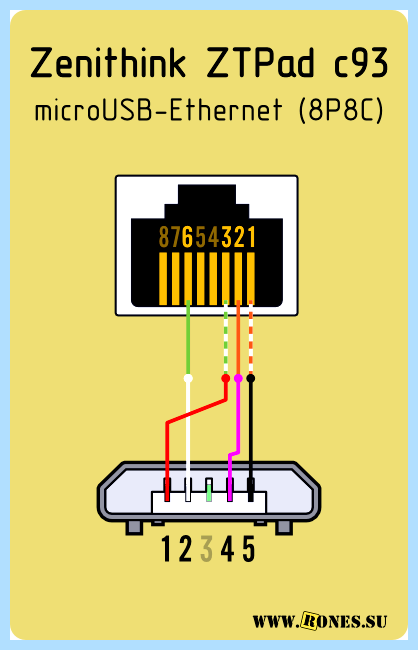 Usb a распайка