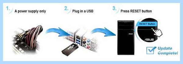 Usb bios flashback