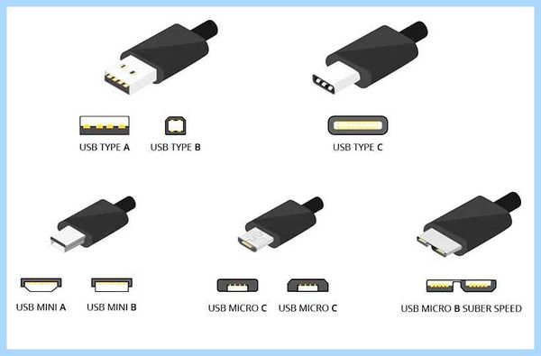 Usb c что это фото