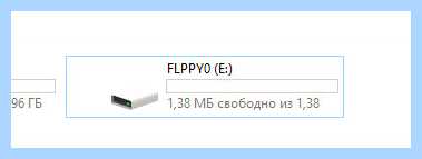 Usb cd rom что это такое