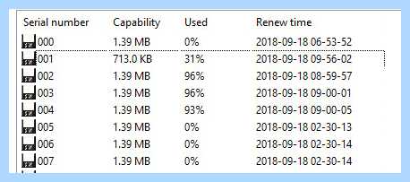 Usb cd rom что это такое