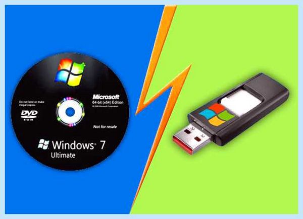 Usb cd rom что это такое