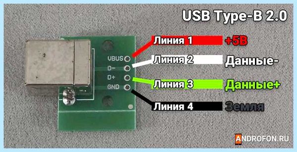 Usb цвет проводов