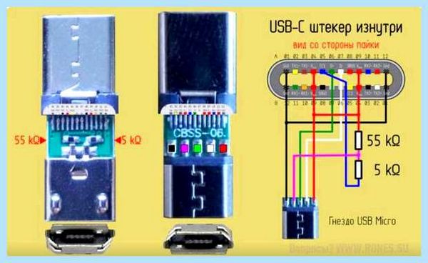 Usb цвет проводов