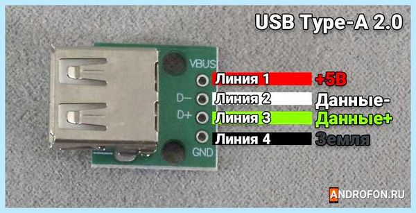 Usb цвет проводов
