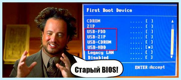 Usb fdd что это