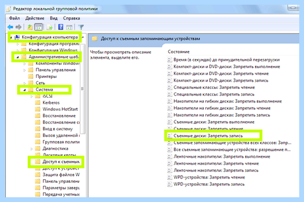 Usb flash диск защищен от записи
