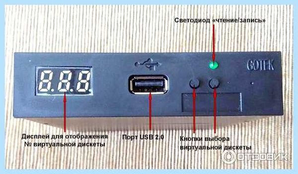Usb floppy что это