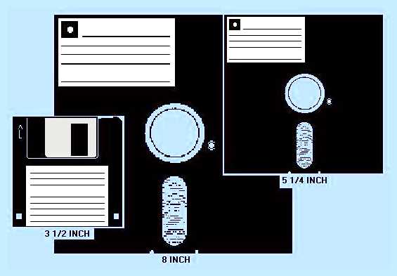 Usb floppy disk drive что это