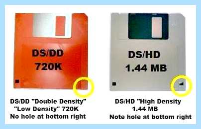 Usb floppy disk drive что это