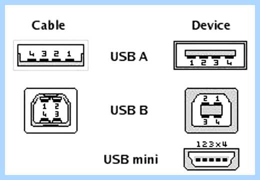 Usb к материнской плате