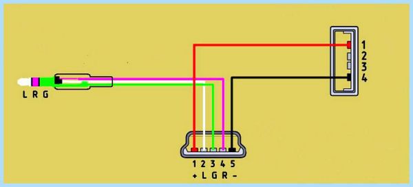 Usb к материнской плате