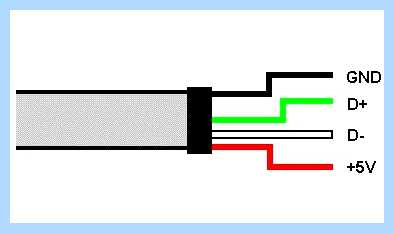 Usb к материнской плате