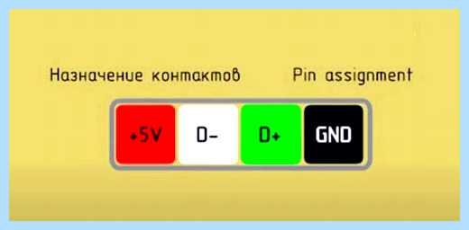 Usb к материнской плате