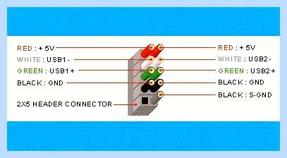 Usb к материнской плате