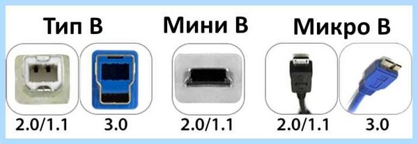Usb кабель по цветам