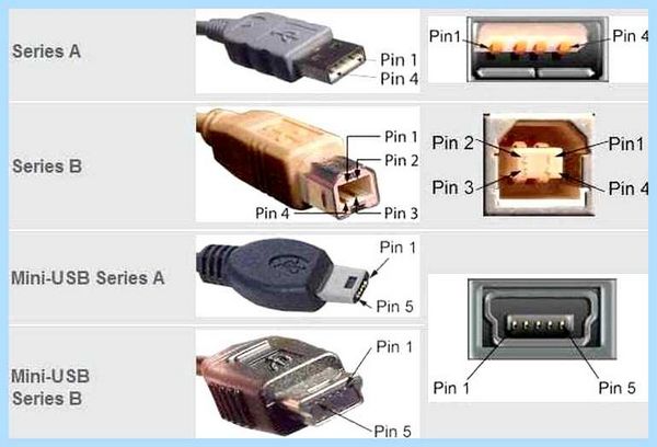 Usb кабель провода по цветам