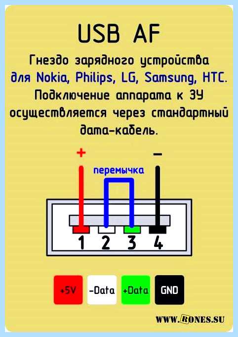 Usb кабель распиновка (кабель, распиновка, зарядки гаджетов, правильной зарядки) Usb кабель распиновка