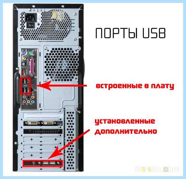 Usb как подключить