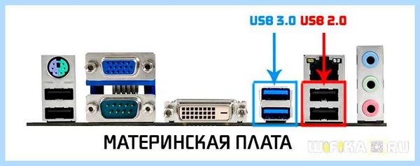 Usb как подключить