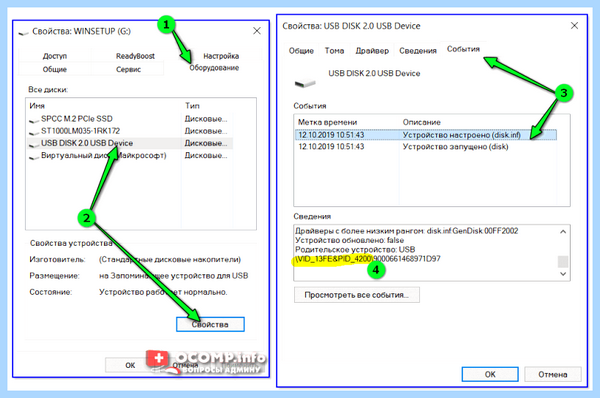 Usb не читает флешку (читать, флешку, https ocomp, https ocomp info) Usb не читает флешку