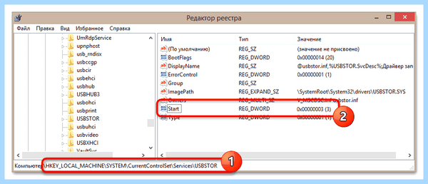 Usb не читает флешку (читать, флешку, https ocomp, https ocomp info) Usb не читает флешку