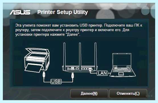 Usb принтер по wifi