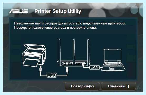 Usb принтер по wifi