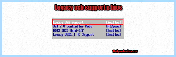 Usb support что это