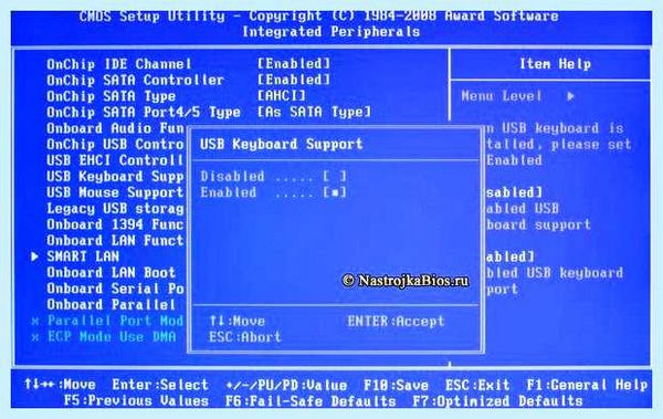 Usb support что это