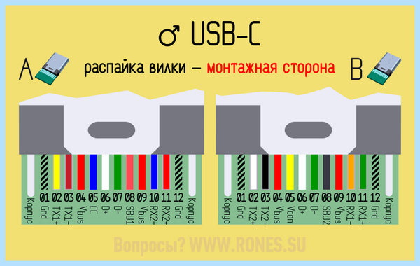 Usb type c описание (type, описание, передачи данных, Power Delivery, Quick Charge, type описание) Usb type c описание
