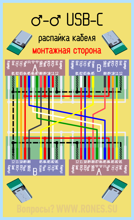 Usb type c описание (type, описание, передачи данных, Power Delivery, Quick Charge, type описание) Usb type c описание