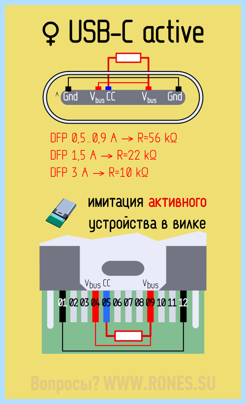 Usb type c описание (type, описание, передачи данных, Power Delivery, Quick Charge, type описание) Usb type c описание