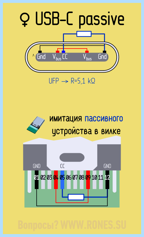 Usb type c описание (type, описание, передачи данных, Power Delivery, Quick Charge, type описание) Usb type c описание