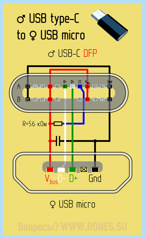 Usb type c описание (type, описание, передачи данных, Power Delivery, Quick Charge, type описание) Usb type c описание